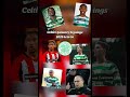 Celtic's January Signings