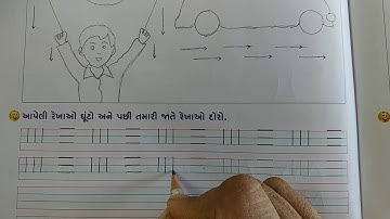 ENGLISH | STD-1 | LEC-3 | UNIT-1(PART-2) | PATHAK SCHOOL-AMRELI