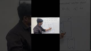 The Secret Behind Isomorphism in Linear Algebra