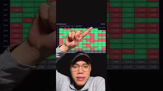 ONE LAST PUMP UNTUK MARKET CRYPTO! KUARTAL 4 BULLISH?! APAKAH BISA LANJUT MENGALAMI KENAIKKAN?!