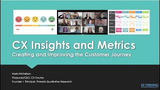 Workshop: CX Insights and Metrics: Designing vs Monitoring Experiences
