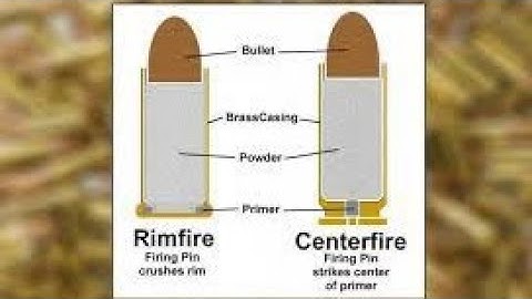 Types of primers|| Forensic Ballistics|| boxer and berdan types primer percussion caps||