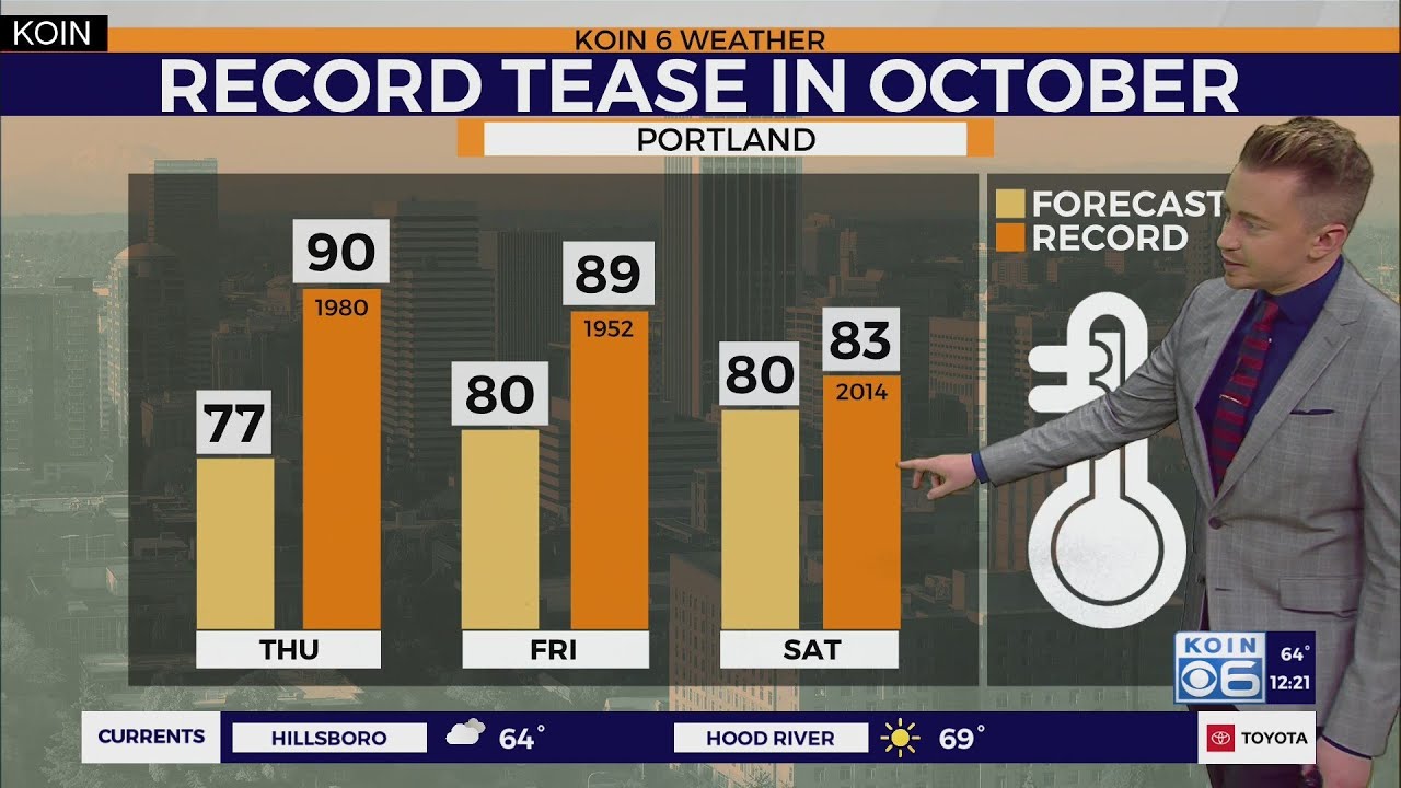 Warmer and drier weather returns this weekend - YouTube