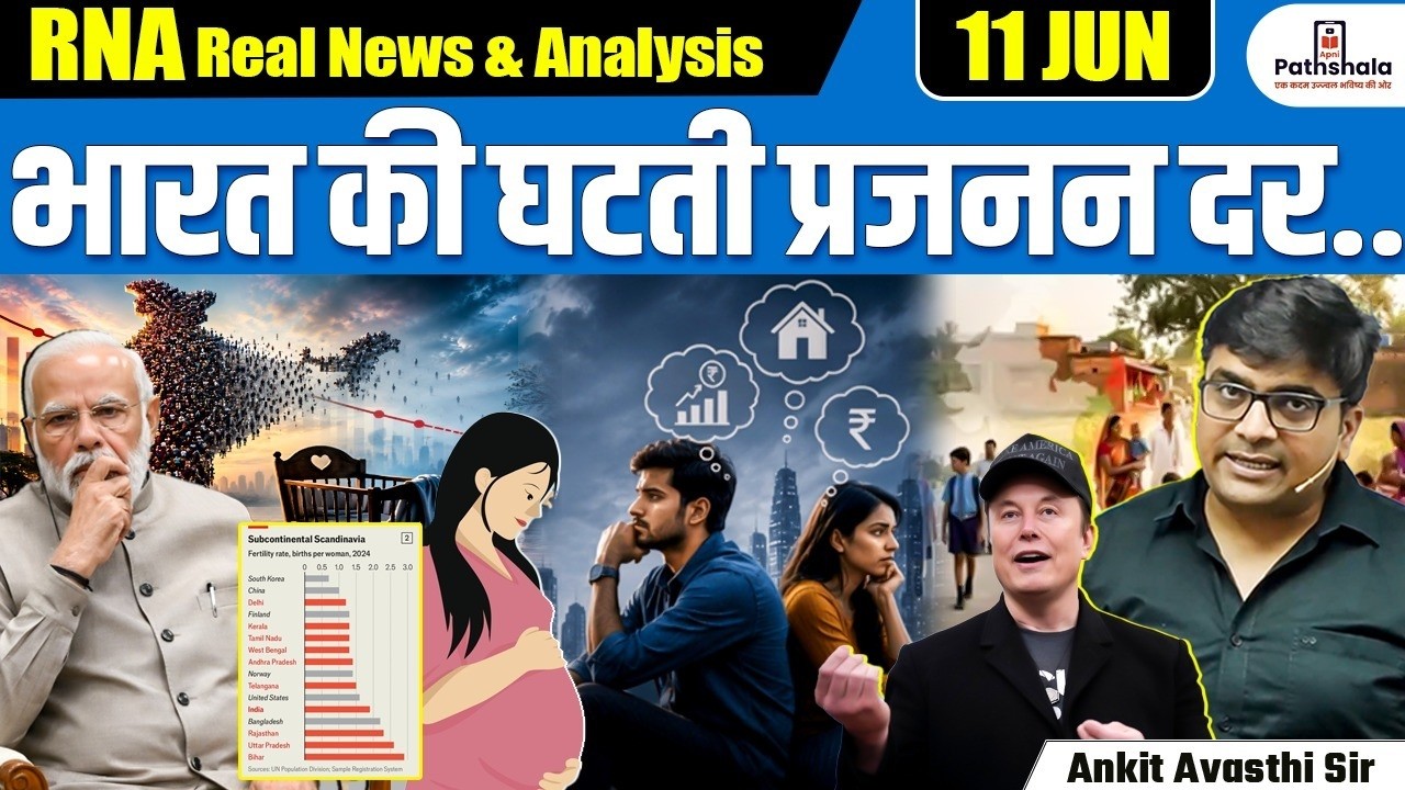 India's Fertility Rate Is Falling Fast! | Why Is It Happening & What Comes Next? | By Ankit Sir
