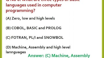 Assistant Librarian MOST REPEATED IN PAPERS