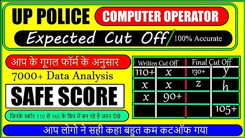 UP POLICE COMPUTER OPERATOR CUTOFF 2025 ! COMPUTER OPERATOR EXPECTED CUTOFF ! TYPING + FINAL CUTOFF 