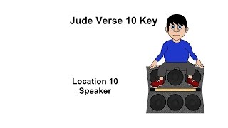 KJV Bible Memorizing Jude Verse 10