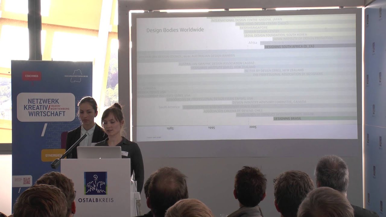 "International Design Policies" by Carolin Lorenz and Viktoriya Oskolkova | Symposium URBAN LIVING