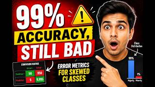 Why Accuracy Fails on Skewed Classes