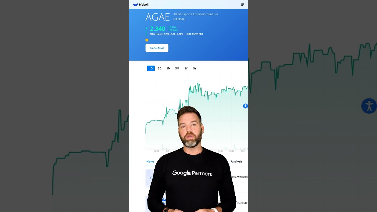 AGAE Moved Up 21.24% Today!