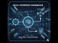 MuleSoft inference Connector - [Toxicity] Detection by Text