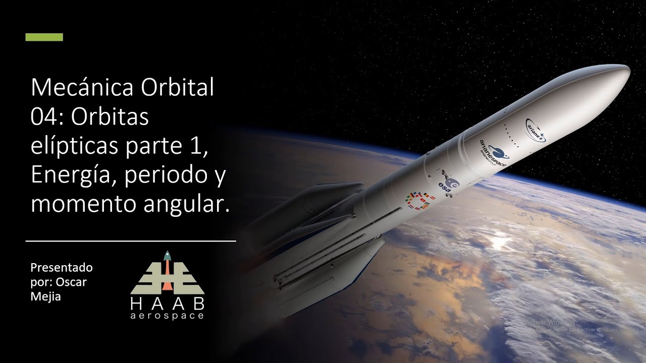 Introducción a la mecánica orbital 04: Orbitas elípticas pt.1; Energía, velocidad y periodo.
