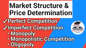 Market Structure & Price Determination I Perfect competition I Monopoly I Monopolistic I Oligopoly I