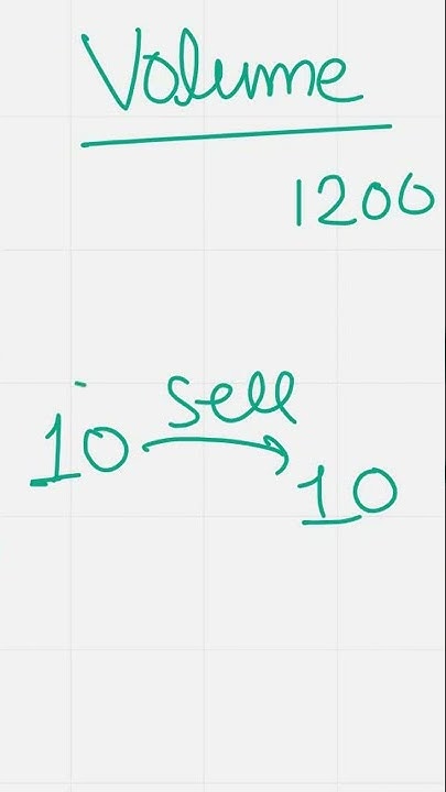 What Is Volume In Stock Market Stock Volume YouTube what-is-volume-in-stock-market-stock-volume-youtube
