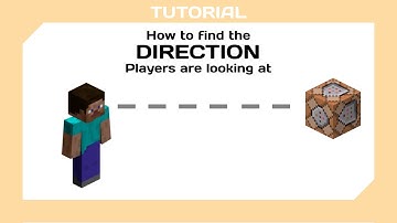 [Tutorial] How to find the DIRECTION Players are looking at