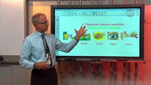 Homework Hotline: Scientific Method