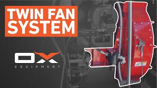 MTS Dino Series - TWIN FAN SYSTEM