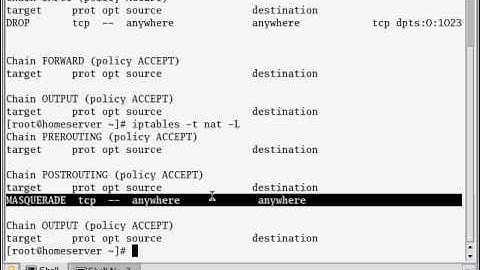 [2006] - [Urdu CBT] - Linux System Administration - SQUID - 1/15