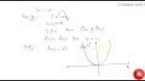 Let `f: R- gt R` be defined as `f(x)=x^4` . Choose the correct answer. (A) f is one-one onto (B)...