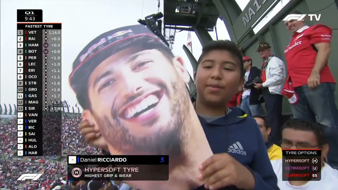 F1 2018 Mexiko Ganze Qualifikation 