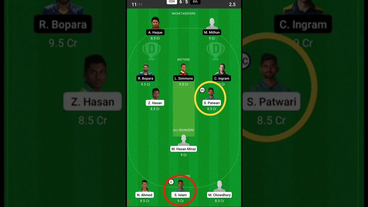 CCH vs SYL  | Bangladesh | T20 League | GL Teams | Dream11