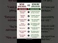 Weak Apologies vs Genuine Apologies 💬✨ | Speak Better English