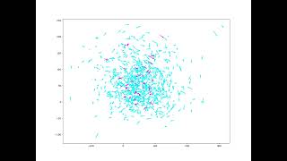 Multi-Agent RL of Crowd Simulation (Random-Goal)