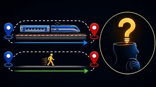 Train Crossing Platform intuitive explanation 