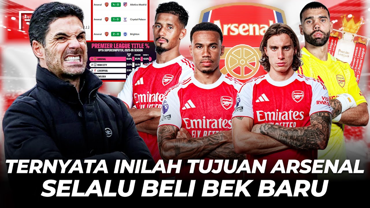 Arteta Sudah Berubah Inovasi Taktik Perbanyak Cleansheet Ikuti Saran Sir Alex - Pertahanan Arsenal