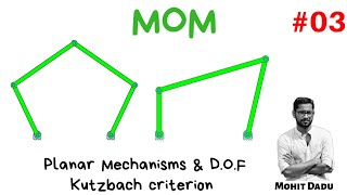 Planar Mechanisms U0026 Dof  Degrees Of Freedom  Kutzbach Criteron  Mobility Analysis  Mom  Ktu S5