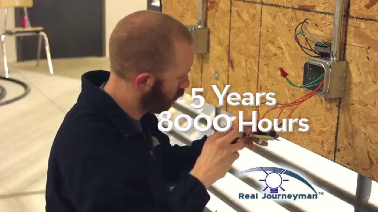 2015 Real Journeyman Grads - Kyle Price