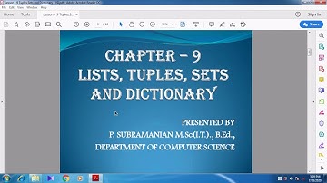 Set Operations – Union, Intersection, Difference and Symmetric Difference.