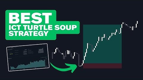 ICT Turtle Soup Strategy | With Backtesting!