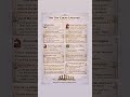 #Thetopchessengine #chess #shortvideo