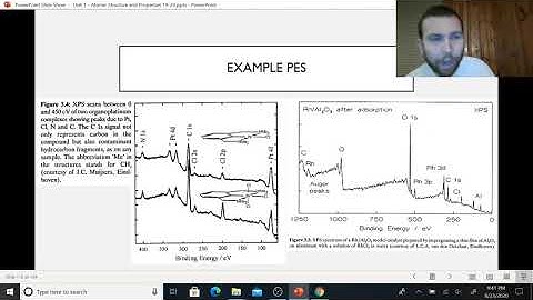 1.6 Photoelectron Spectroscopy