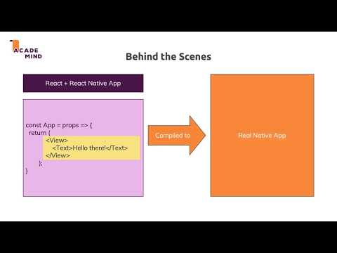 3  How React Native Works