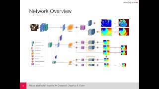 HAMMER: Learning Entropy Maps To Create Accurate 3D Models in Multi-View Stereo