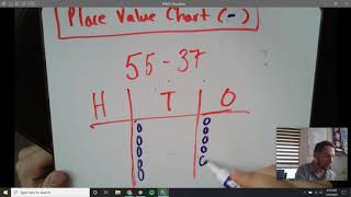 Math Strategy - Place Value Chart with Subtraction