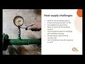 Ukraine's energy infrastructure under attack: strategies for survival