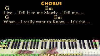 Time of the Season (The Zombies) Piano Cover Lesson in Em with Chords/Lyrics