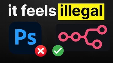 Build The Ultimate Image Editing App (Lovable & N8N)