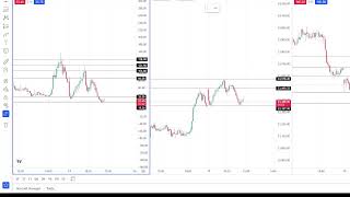 Mayank Arya Live Stream