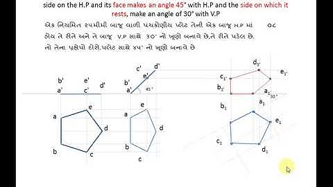 projection of plane Gujarati