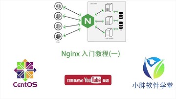 nginx 使用配置教程 (一) 2018