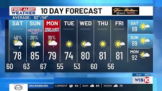 FIRST ALERT WEATHER DAY for Monday’s rain and storms; rain possible this weekend