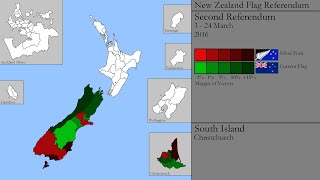 New Zealand Flag Referendum of 2016