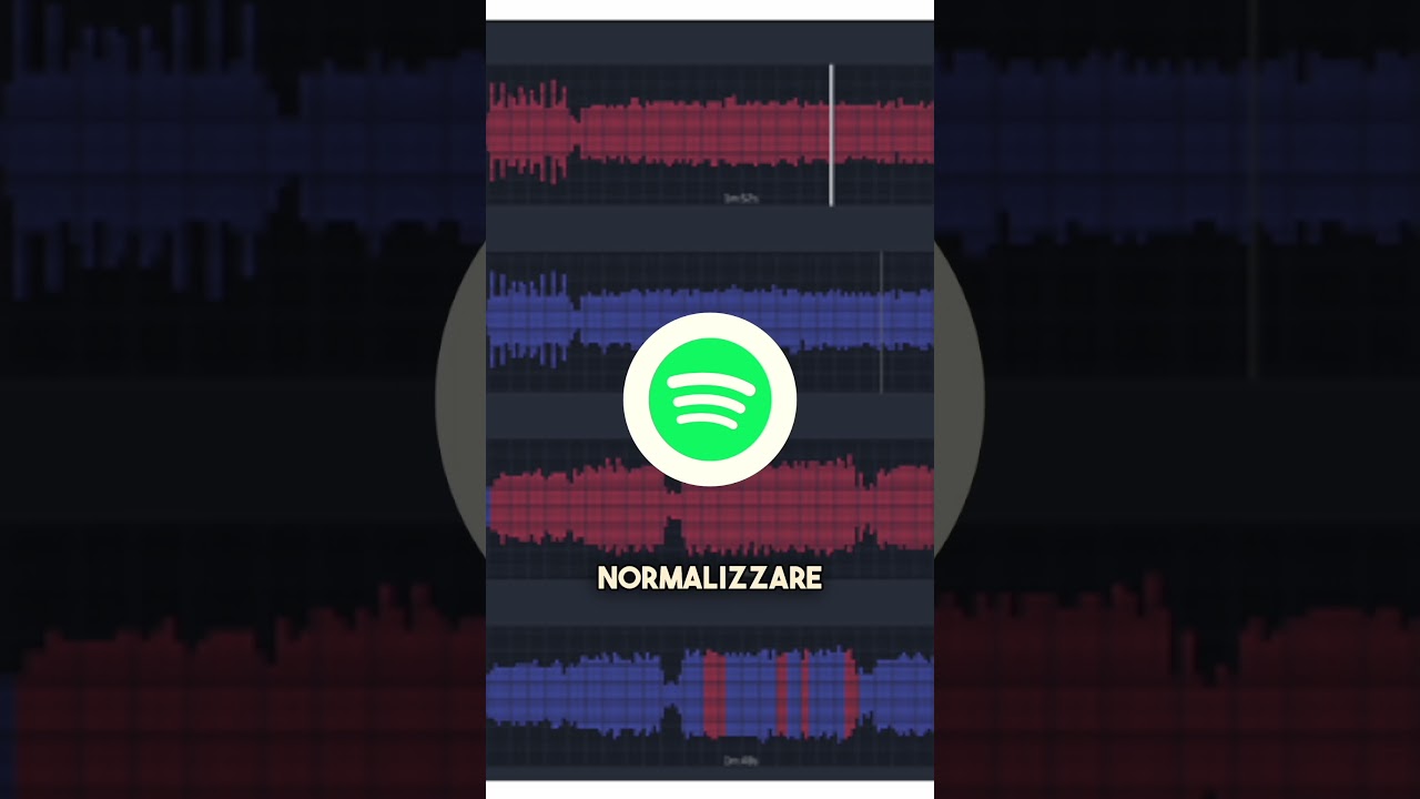 🔊 Come suonare più forti su Spotify 🔊