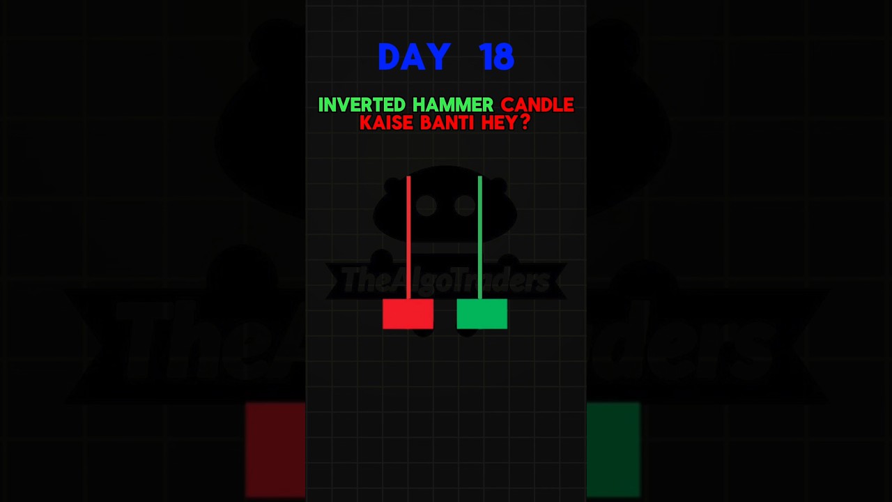 Inverted Hammer Trading Psychology 
