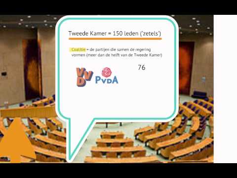 Video: Wat Is Die Parlement