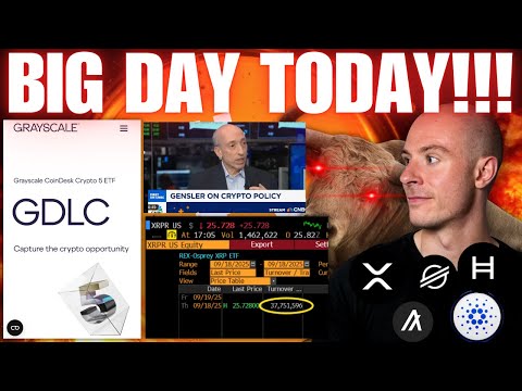 Video preview for Welcome back for another daily market update as always this will be a jam packed one!